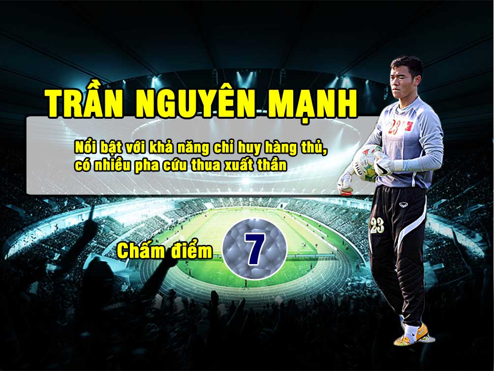 Ngôi sao ĐT Việt Nam: HLV Hữu Thắng xứng đáng nhất - 3