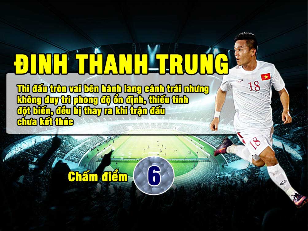Ngôi sao ĐT Việt Nam: HLV Hữu Thắng xứng đáng nhất - 13