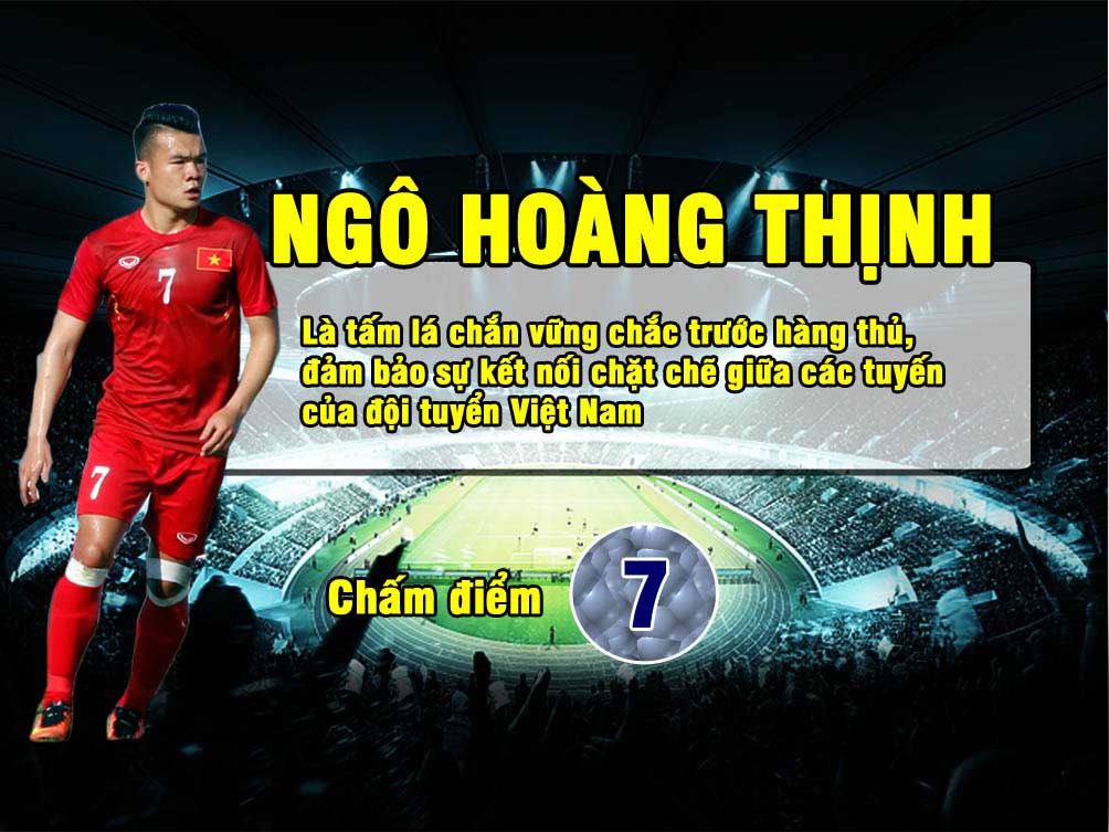 Ngôi sao ĐT Việt Nam: HLV Hữu Thắng xứng đáng nhất - 16
