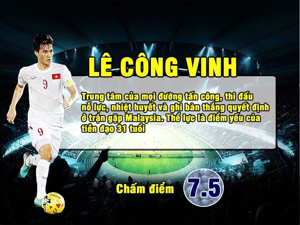Ngôi sao ĐT Việt Nam: HLV Hữu Thắng xứng đáng nhất - 23