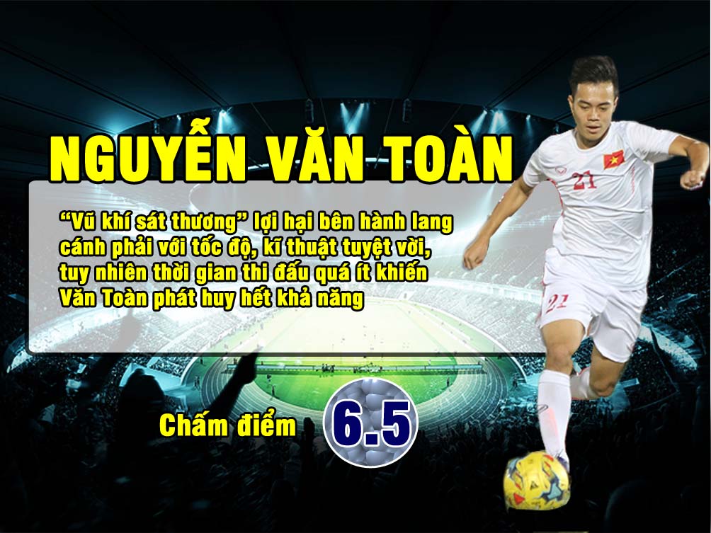 Ngôi sao ĐT Việt Nam: HLV Hữu Thắng xứng đáng nhất - 17