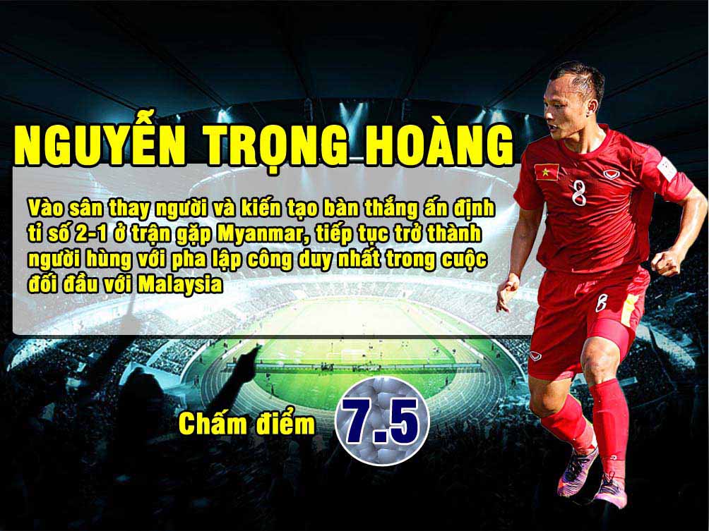 Ngôi sao ĐT Việt Nam: HLV Hữu Thắng xứng đáng nhất - 18