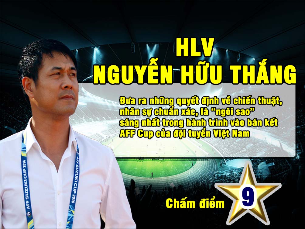 Ngôi sao ĐT Việt Nam: HLV Hữu Thắng xứng đáng nhất - 24