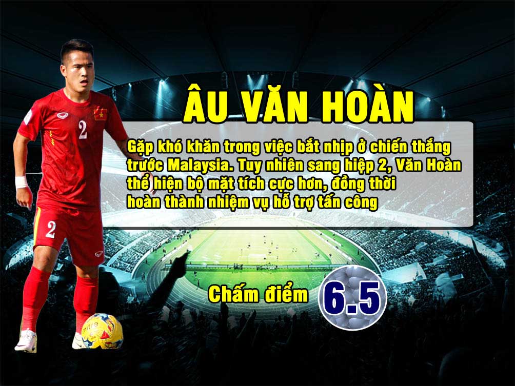 Ngôi sao ĐT Việt Nam: HLV Hữu Thắng xứng đáng nhất - 7