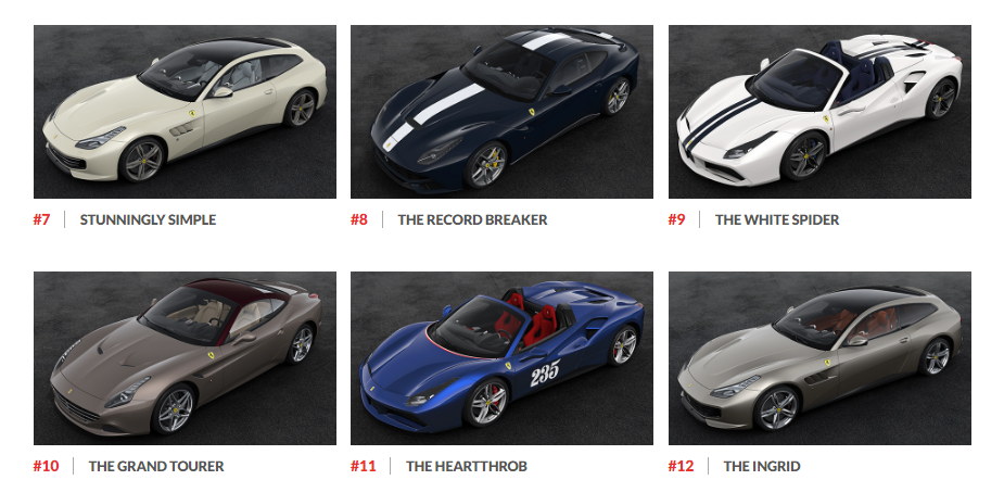 Ngắm hình ảnh 70 mẫu xe Ferrari đặc biệt - 3