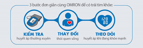 Omron ra mắt máy đo huyết áp bắp tay JPN600 và HEM-7280T - 1