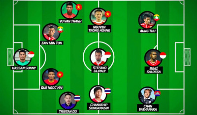 Dream Team trước bán kết AFF Cup: Việt Nam thắng Thái Lan - 1