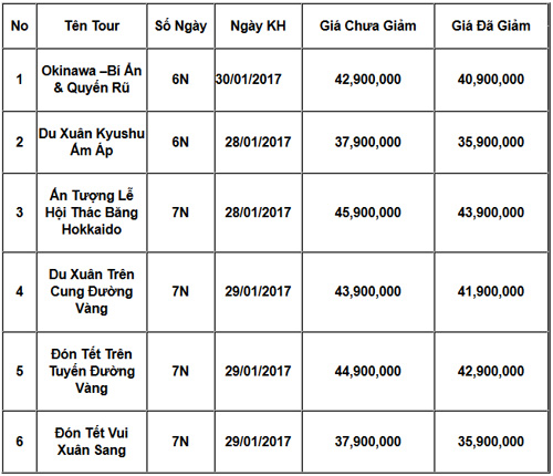 Say đắm vẻ đẹp bí ẩn – huyền bí của hòn đảo Okinawa Nhật Bản - 7