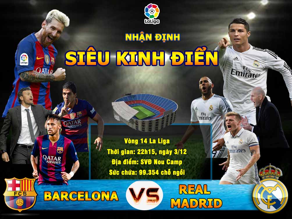 Barcelona - Real Madrid: Nóng rực vì &#34;siêu kinh điển&#34; - 1