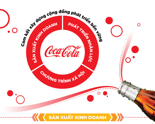 Coca-cola đặt mục tiêu phát triển vì cộng đồng - 1