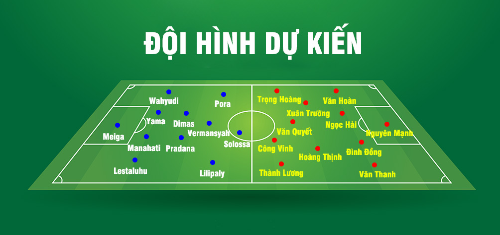 Indonesia - Việt Nam: Bước qua lời nguyền (Bán kết AFF Cup) - 2