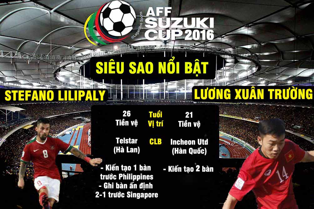 Indonesia - Việt Nam: Bước qua lời nguyền (Bán kết AFF Cup) - 4