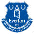 Chi tiết Everton - MU: Oan nghiệt penalty (KT) - 1