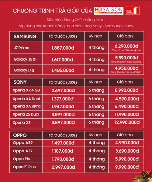 Mua hàng trả góp: Sự lựa chọn thông minh của người tiêu dùng - 4