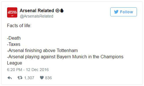 Bốc thăm C1: Nghi án dàn xếp Arsenal - Bayern, fan đòi xử UEFA - 1