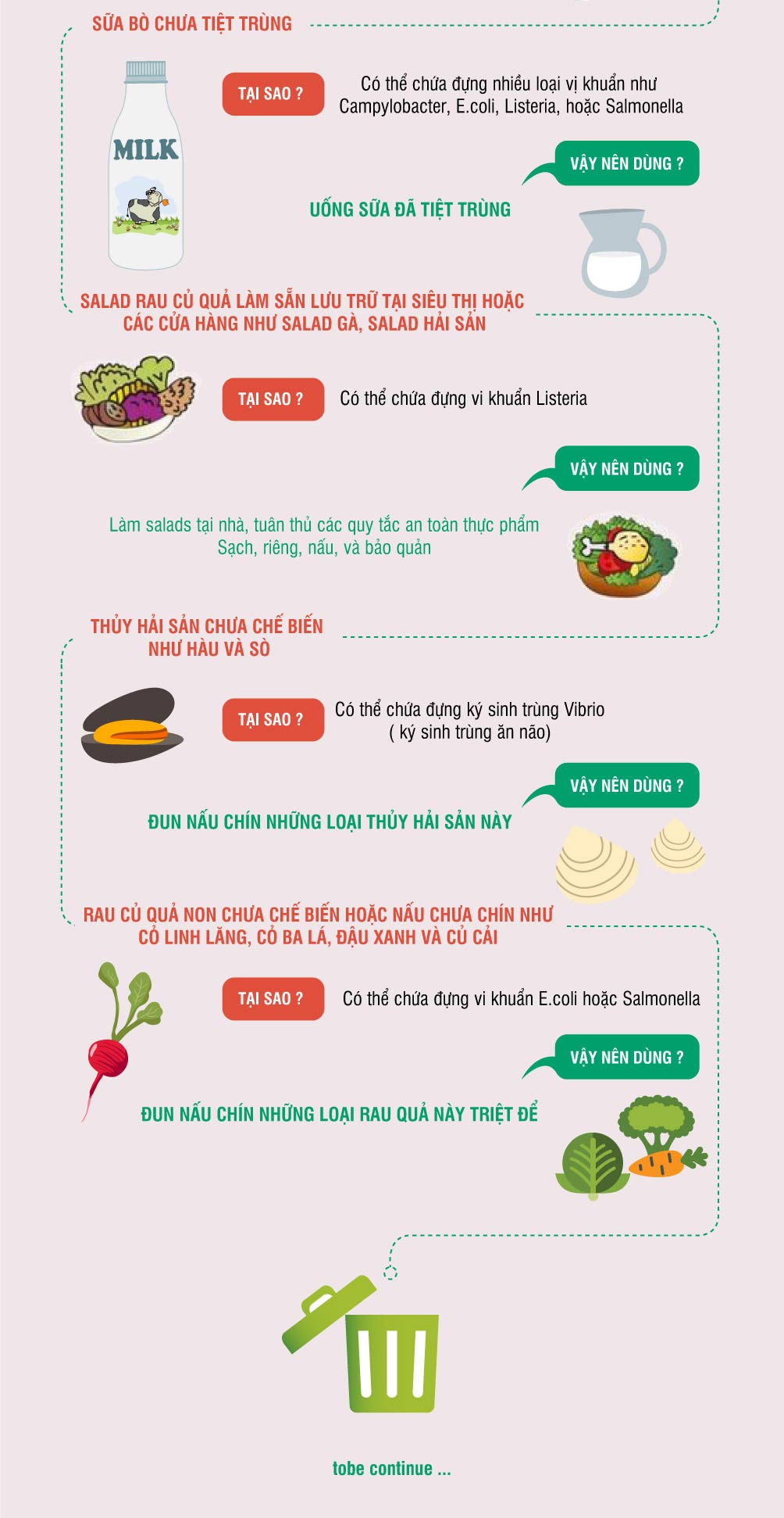 Infographic: Những thực phẩm bà bầu nên tránh khi mang thai - 4