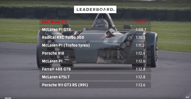 Xem video tăng tốc cực đỉnh của siêu xe đua 1 chỗ ngồi BAC Mono - 2
