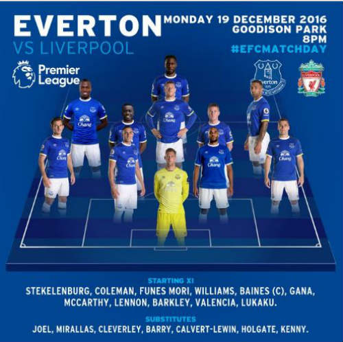 Chi tiết bóng đá Everton - Liverpool: Đội khách &#34;mở hội&#34; (KT) - 9