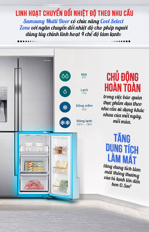 Hiểu rõ tủ lạnh để có món ăn ngon - 3