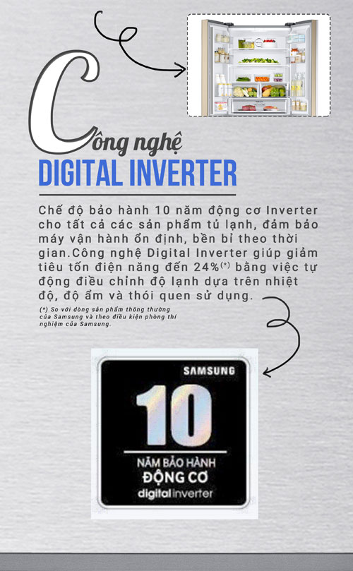 Hiểu rõ tủ lạnh để có món ăn ngon - 5