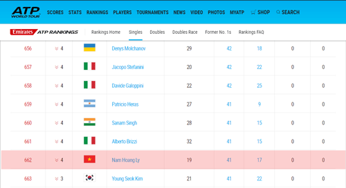 Tennis 24/7: Chia tay Becker, Djokovic sẽ gặp hạn nặng - 3