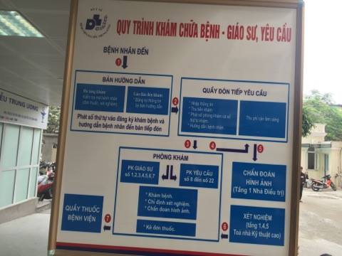 Bệnh viện nhan nhản bảng phân biệt khám giáo sư, phó giáo sư - 3