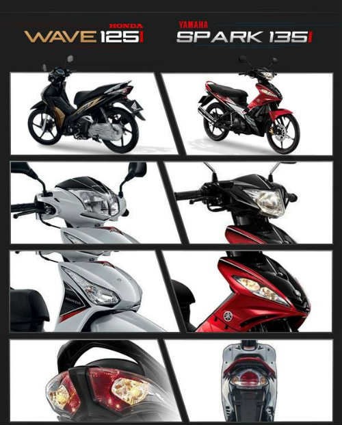 Chọn mua Honda Wave 125i hay Yamaha Spark 135i? - 12