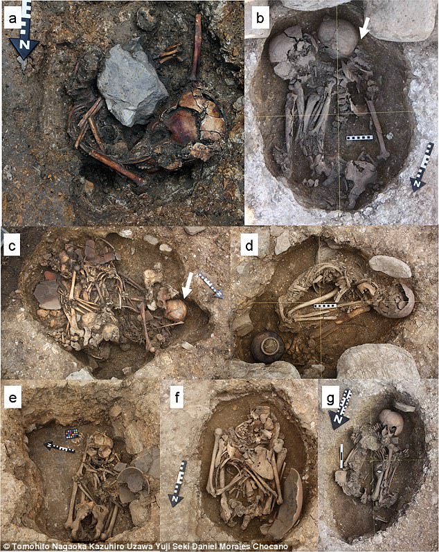 7 bộ xương 3.200 tuổi hé lộ về nghi lễ tàn bạo ở Peru - 1