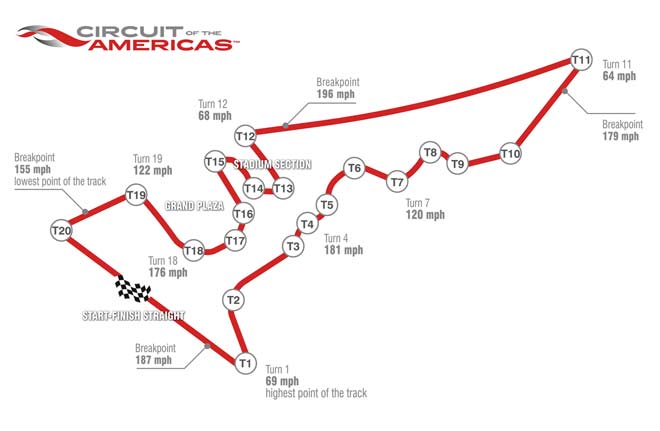 Đua xe F1, US GP: Miền đất hứa sẵn sàng chào đón “tân vương” - 2