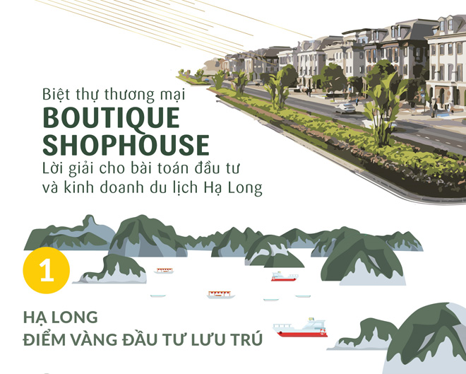 Giải bài toán sinh lời “vàng” từ Boutique Shophouse Hạ Long - 1