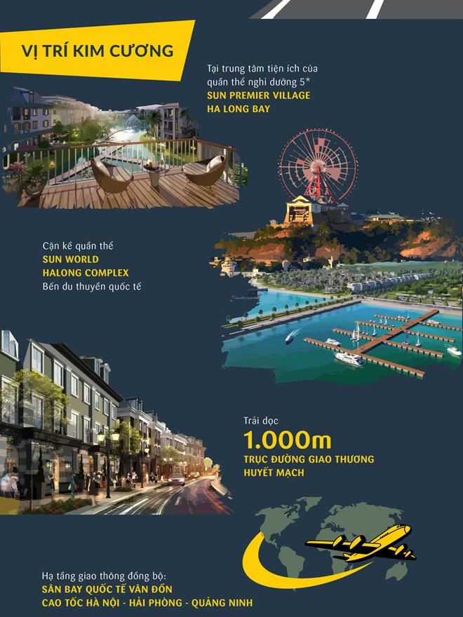 Giải bài toán sinh lời “vàng” từ Boutique Shophouse Hạ Long - 5