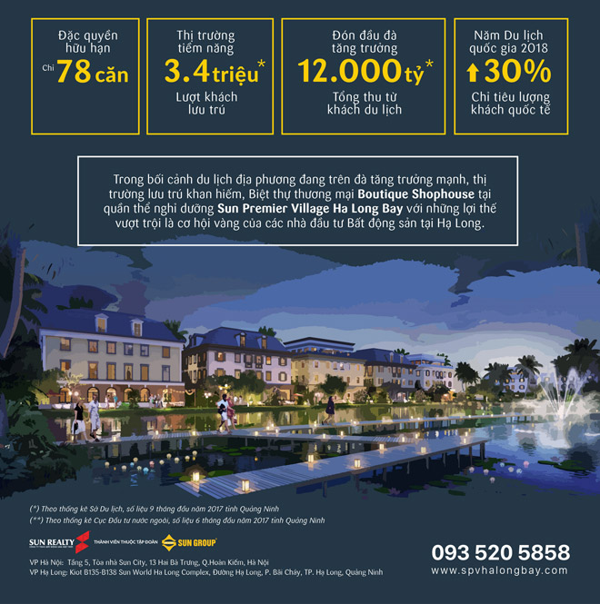 Giải bài toán sinh lời “vàng” từ Boutique Shophouse Hạ Long - 7