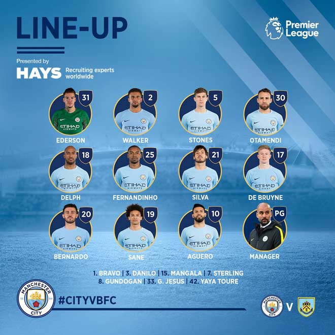 Chi tiết Man City - Burnley: Đá như đi dạo (KT) - 5