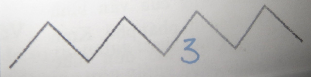 Đoán vận mệnh qua những đường vân tốt, xấu trên mặt - 3