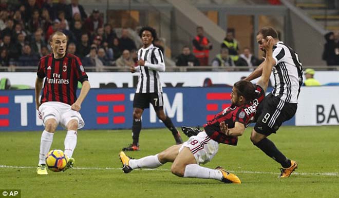 AC Milan - Juventus: Hai đòn hiểm từ một người hùng - 1