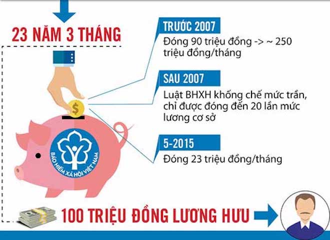 Nóng 24h qua: 9x sát hại người phụ nữ ở chung cư từng thi Next Top Model - 2