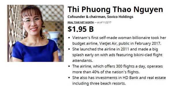 Nữ tỷ phú USD đầu tiên của Việt Nam lọt top 100 phụ nữ quyền lực nhất TG - 1