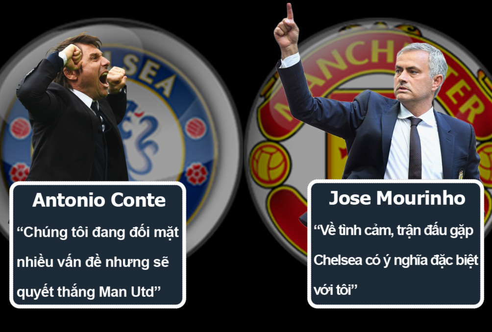 Chelsea - MU: &#34;Quỷ đỏ&#34; quyết báo thù, ngoại hạng Anh rung chuyển - 5
