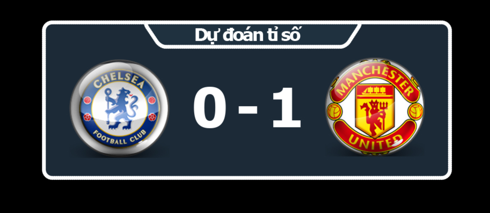 Chelsea - MU: &#34;Quỷ đỏ&#34; quyết báo thù, ngoại hạng Anh rung chuyển - 6