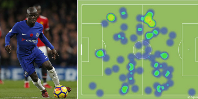 Góc chiến thuật Chelsea - MU: &#34;Quỷ đỏ&#34; bạc nhược, cúi đầu trước... Kante - 2