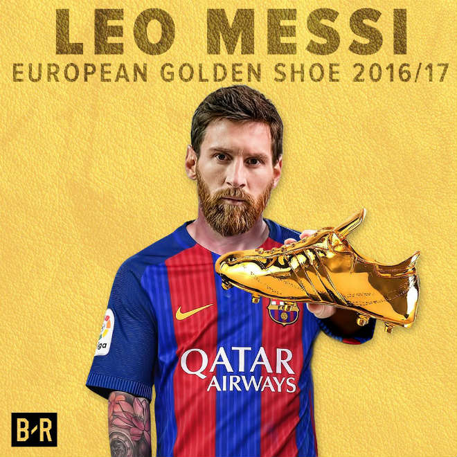 Đua “Chiếc giày vàng 2017”, Messi đề phòng &#34;kẻ lạ mặt&#34; - 1