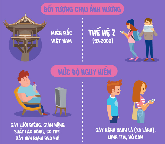 Những điều bạn chưa biết về Gió Rét và Gió Z - 3