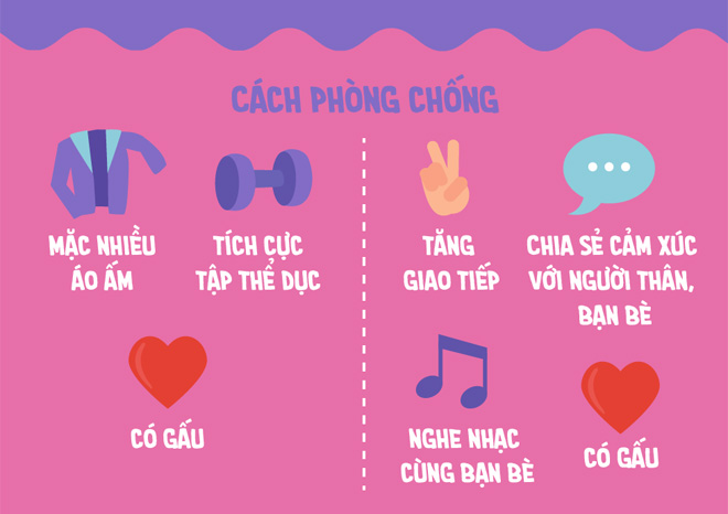 Những điều bạn chưa biết về Gió Rét và Gió Z - 5