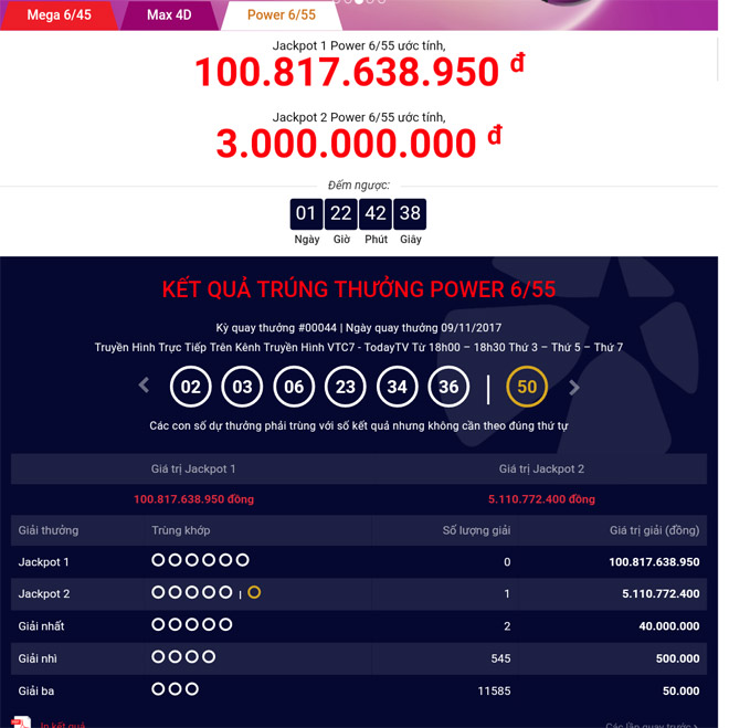 Xổ số Vietlott: Jackpot 2 lại có chủ, jackpot 1 lần đầu vượt mốc 100 tỉ - 1