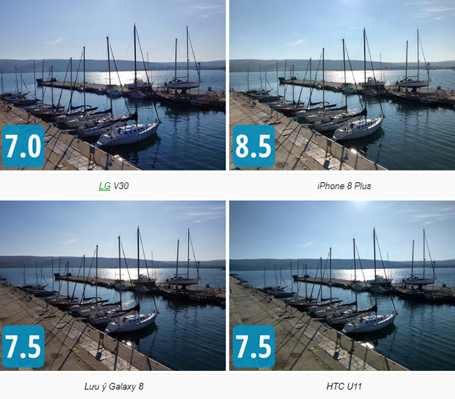 Đọ camera bộ tứ LG V30, iPhone 8 Plus, Galaxy Note 8 và HTC U11 - 2