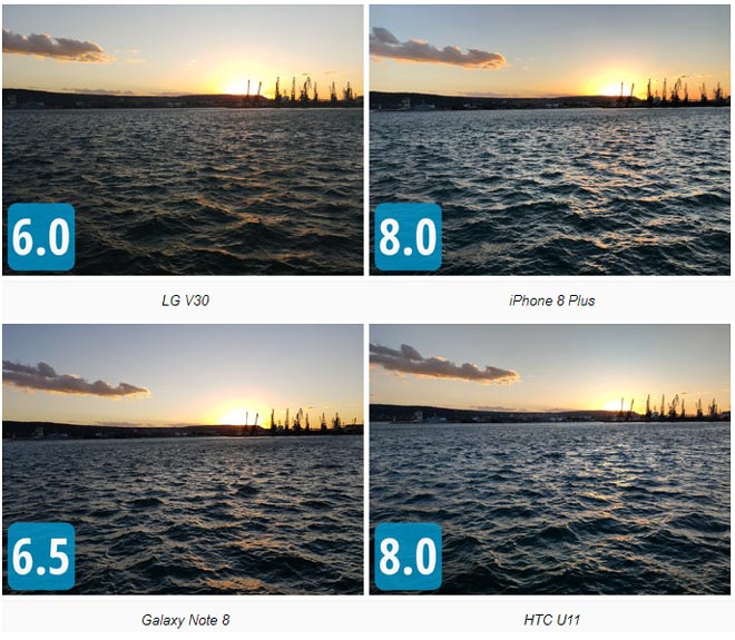 Đọ camera bộ tứ LG V30, iPhone 8 Plus, Galaxy Note 8 và HTC U11 - 4