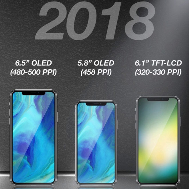 iPhone 2018 có giá rẻ hơn iPhone X - 1