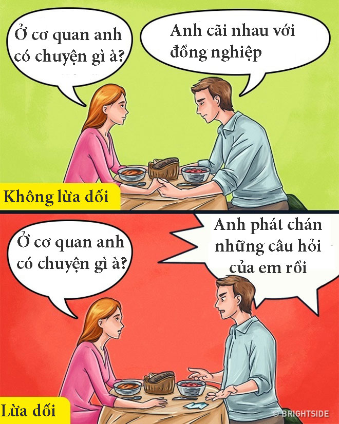 4 biểu hiện không thể chối cãi của đàn ông ngoại tình - 3