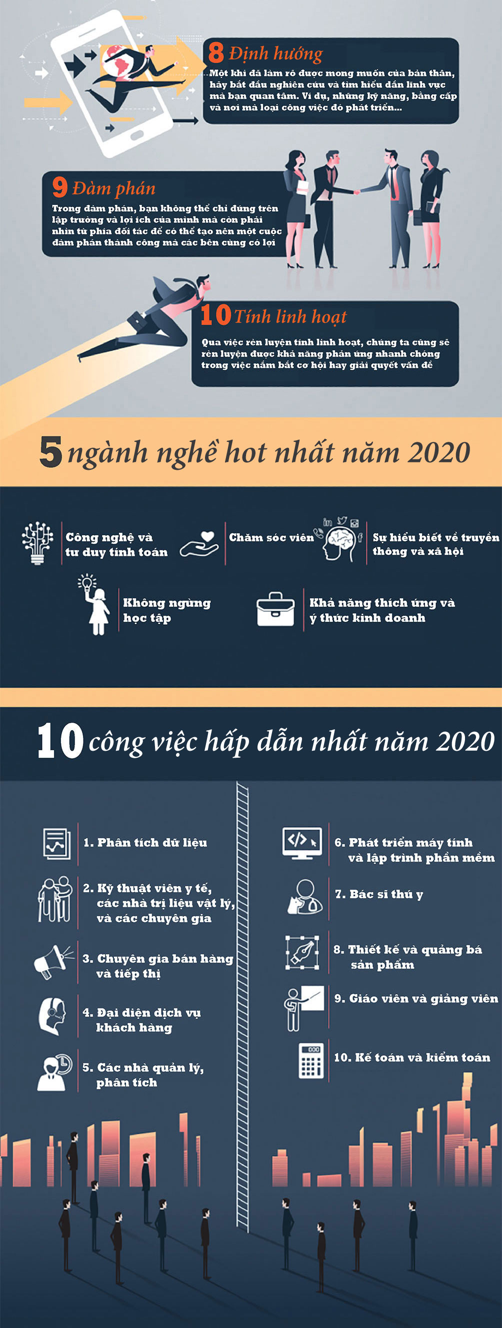 10 ngành nghề hấp dẫn nhất năm 2020 và các kỹ năng cần chuẩn bị - 2