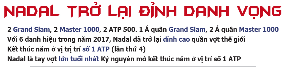 Nadal 1 năm tennis hô mưa gọi gió: Bước từ địa ngục lên đỉnh cao - 1